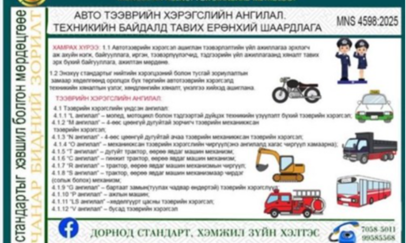 2025 ОНД ШИНЭЧЛЭН БАТАЛСАН СТАНДАРТ
Автотээврийн хэрэгслийн ангилал. Техникийн байдалд тавих ерөнхий шаардлага  MNS 4598:2025
1. Стандартын дэлгэрэнгүйг үзэх бол https://estandard.gov.mn/website/home.aspx
2. Стандартыг татаж авах бол https://e-mongolia.mn/service/standartyn-tsakhim-san 
3.Дэлгэрэнгүй мэдээллийг   70585011, 99585568