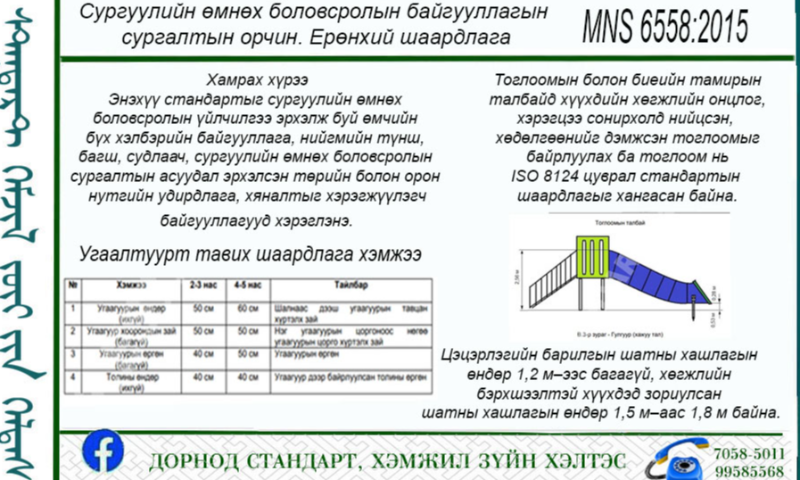 СТАНДАРТЫН ТАНИЛЦУУЛГА.
Сургуулийн  өмнөх боловсролын байгууллагын сургалтын орчин, Ерөнхий шаардлага MNS 6558:2015
Энэхүү стандартын зорилго нь сургуулийн өмнөх боловсролын байгууллага (цаашид цэцэрлэг гэх) –ын сургалтын орчинд тавих шаардлагыг тогтооно.
1. Стандартыг дэлгэрэнгүйг үзэх бол https://estandard.gov.mn/website/home.aspx
2. Стандартыг татаж авах бол https://e-mongolia.mn/service/standartyn-tsakhim-san 
3.Дэлгэрэнгүй мэдээллийг   70585011, 99585568
